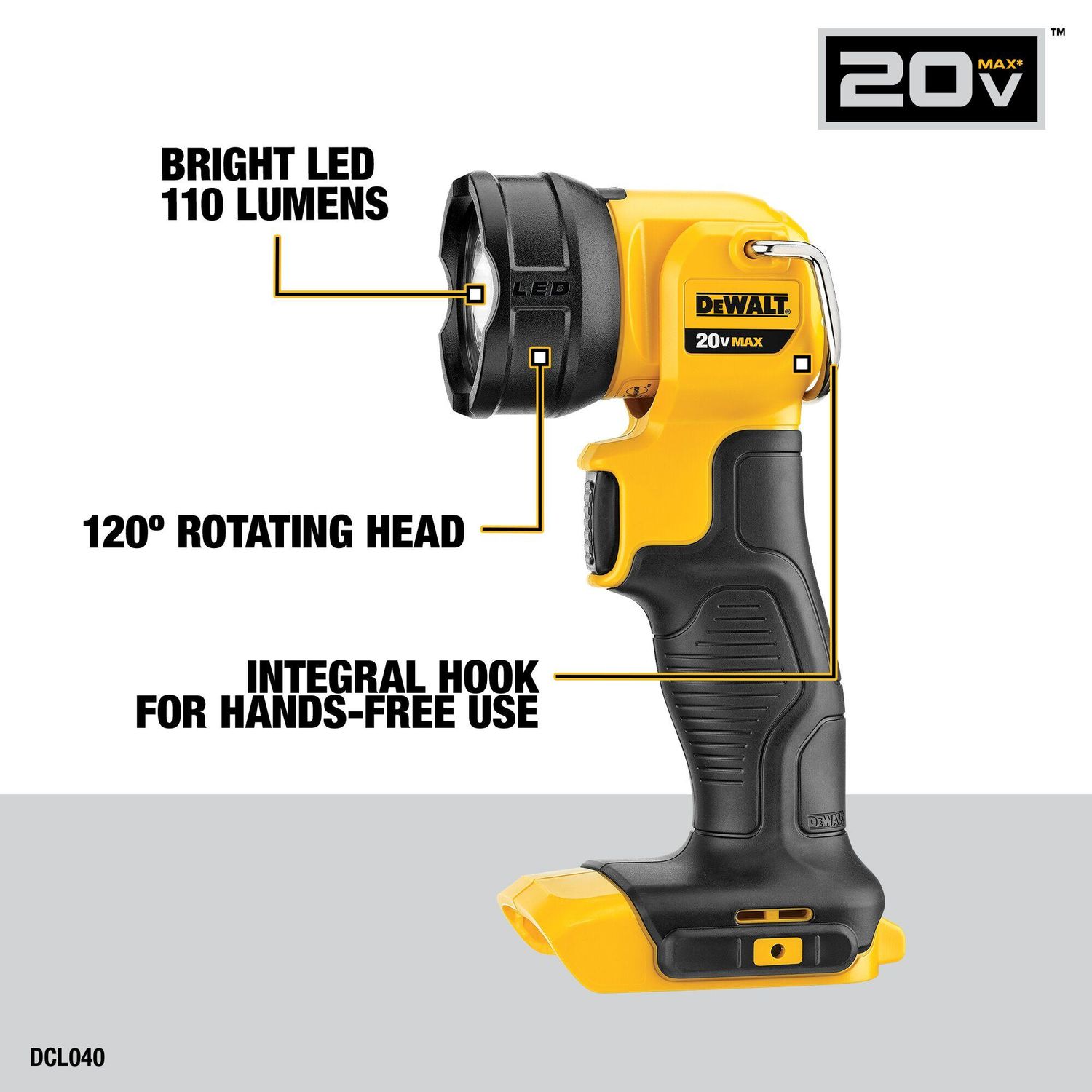 Dewalt 20 volt discount 4 tool combo kit