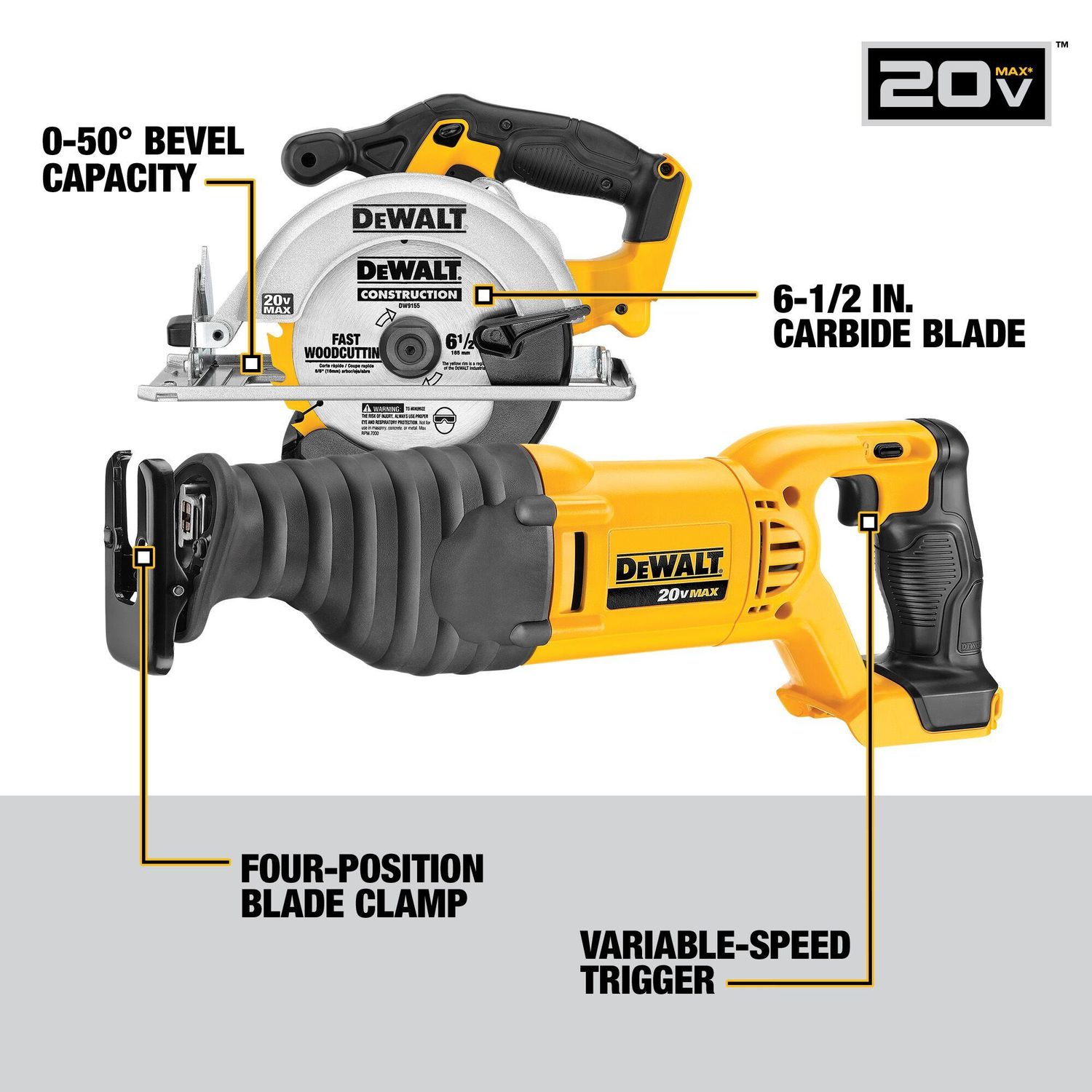 Dewalt 20V MAX 9 Tool Combo Kit