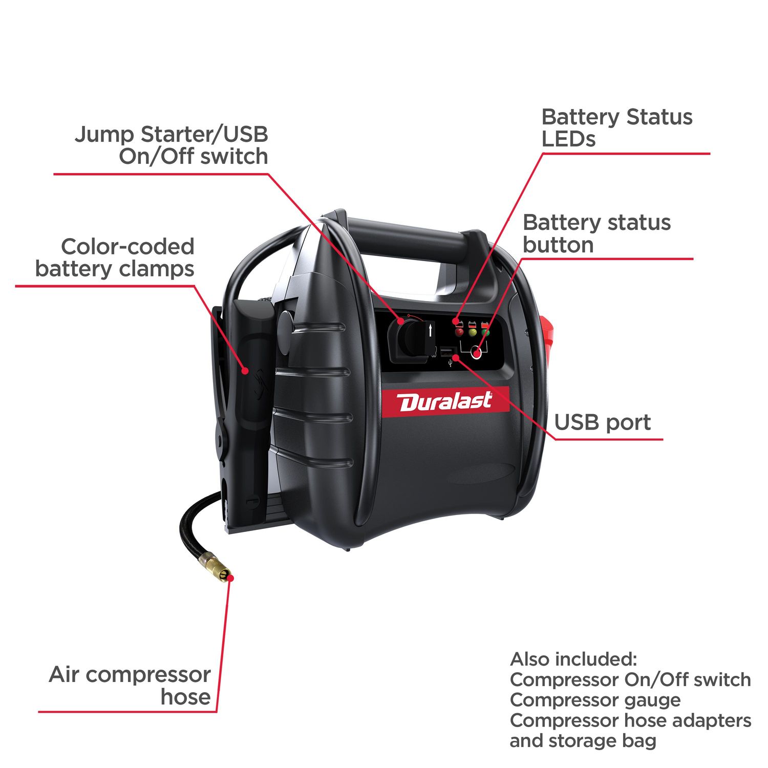 Duralast 1000 Amp Portable Battery Jump Starter with Compressor