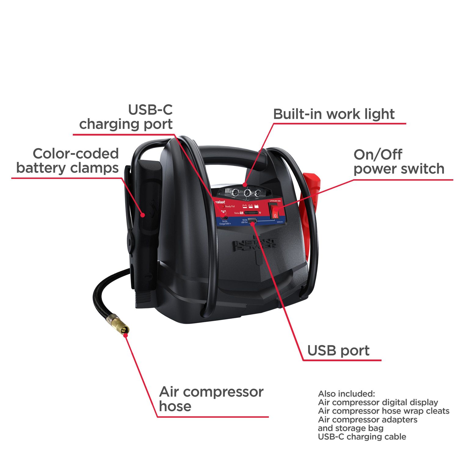 Duralast 1,200 Amps Lithium Portable Battery Jump Starter and Compressor DL-1200AC