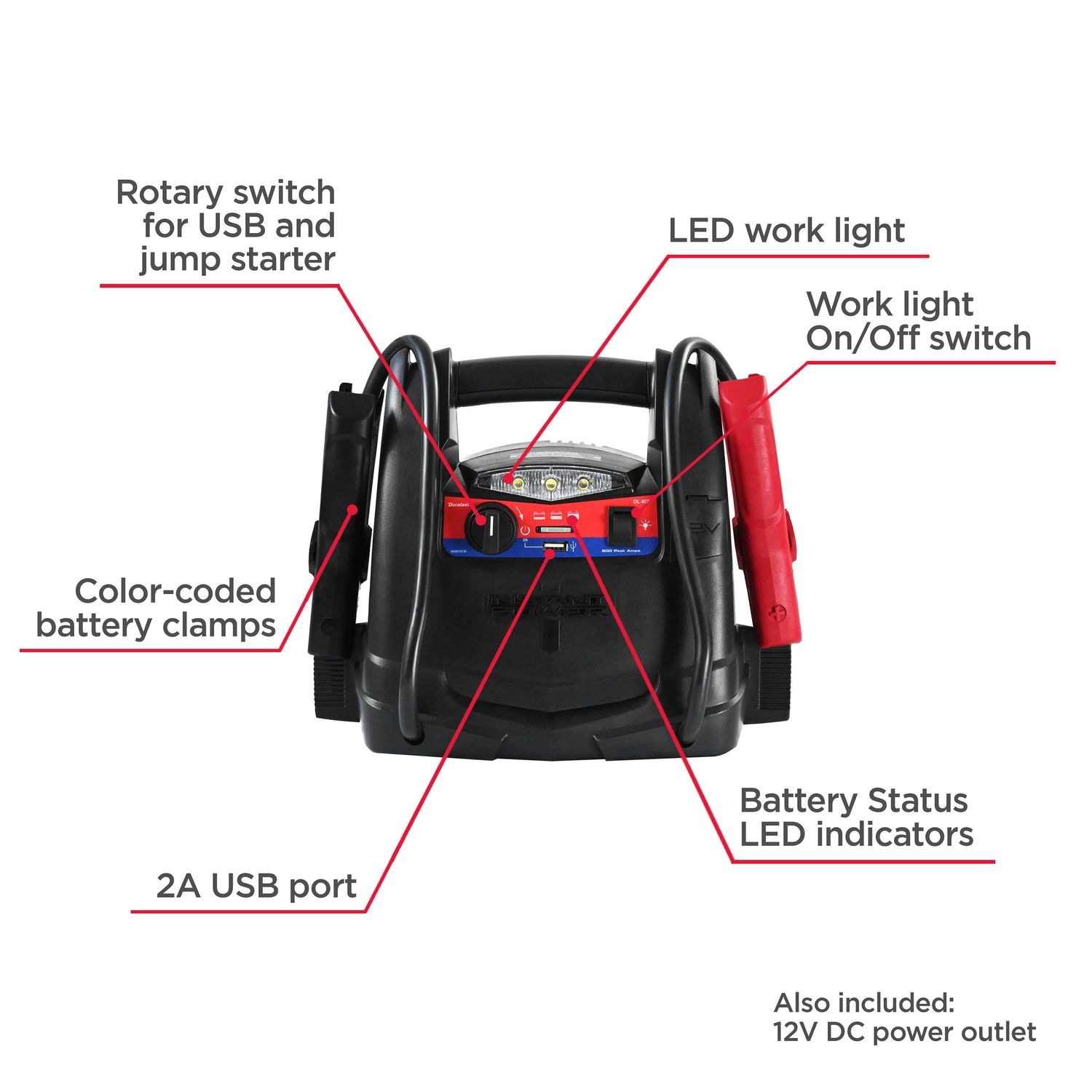 Duralast Instant Power Portable Battery Jumper Model DL-800