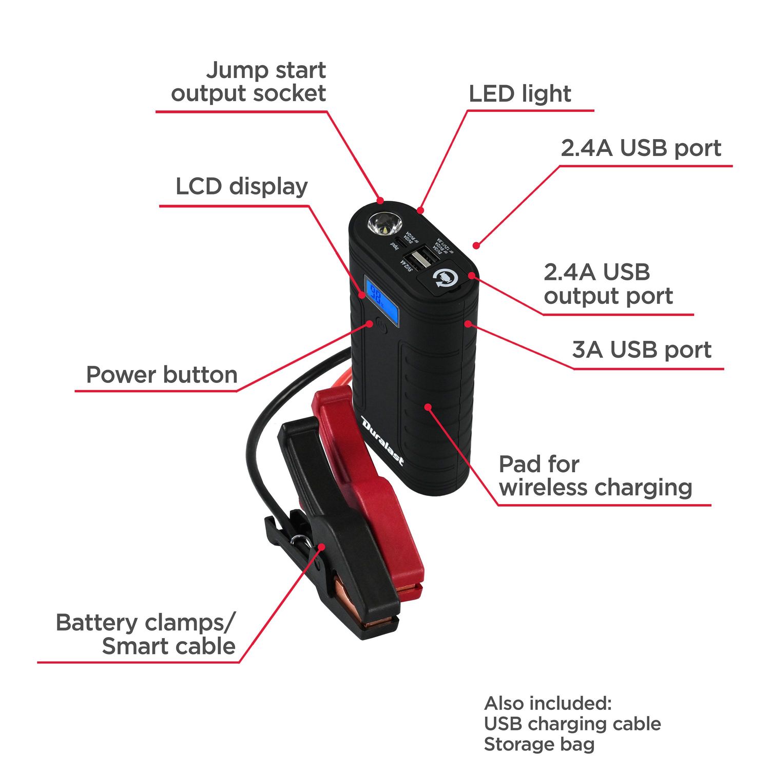 AutoZone  <strong>How to jumpstart your car using a portable jump starter </strong>