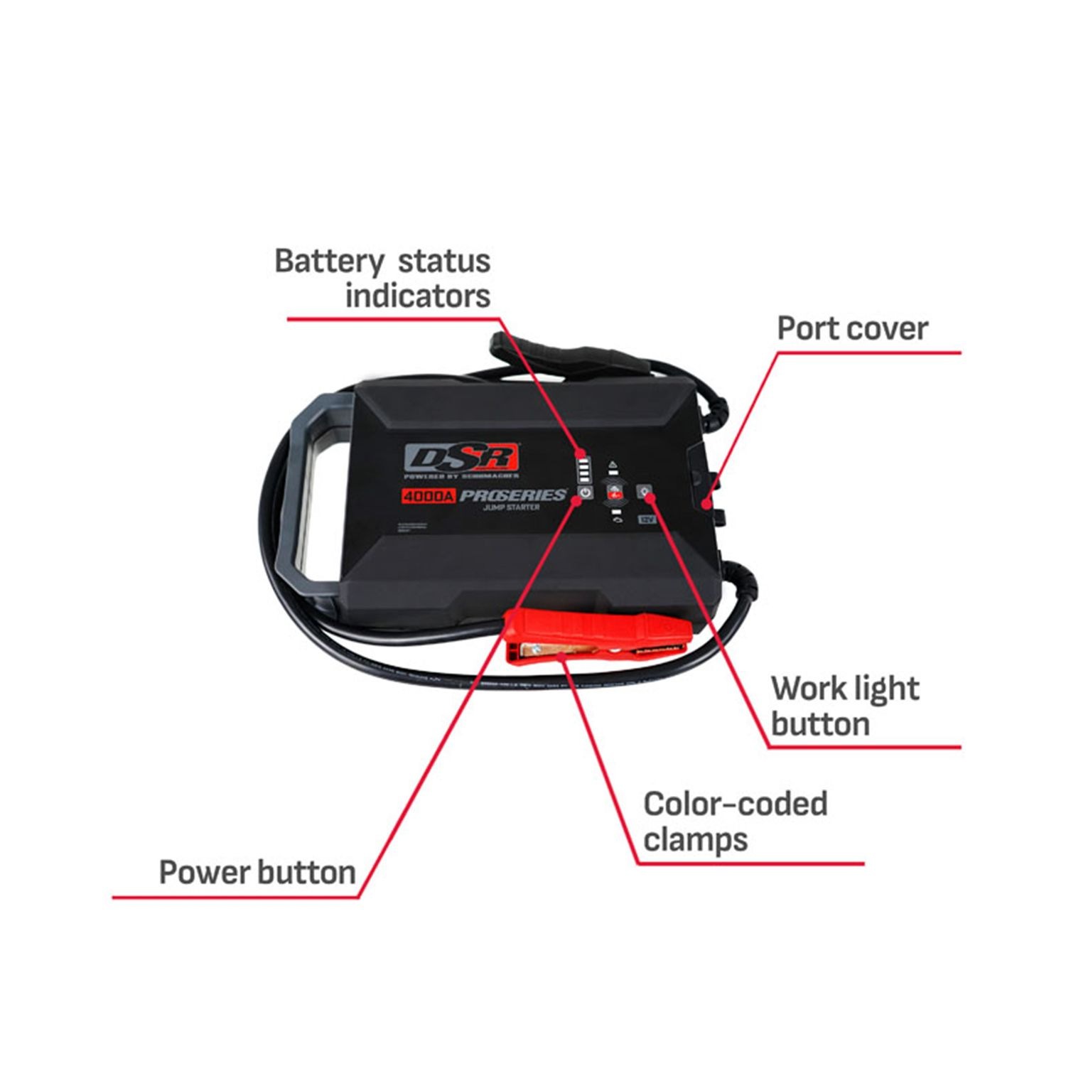 DSR 4,000 Amps Lithium Jump Starter DSR164