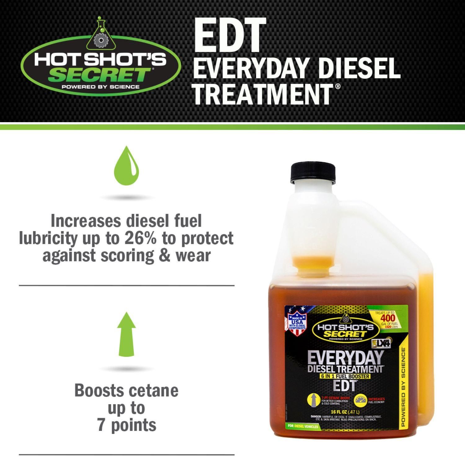 Discover The Density Secret: Diesel Vs. Water - 8ctv4vo