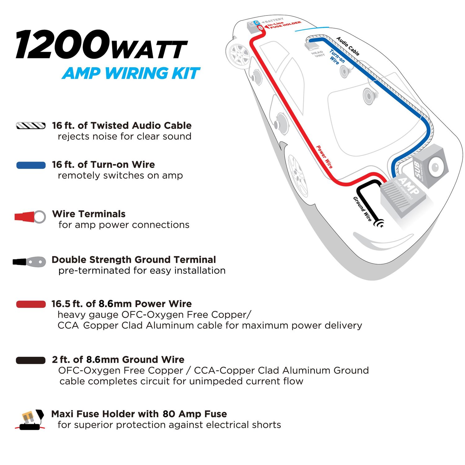 Scosche 1200 Watt OFC/CCA Amp Kit FR