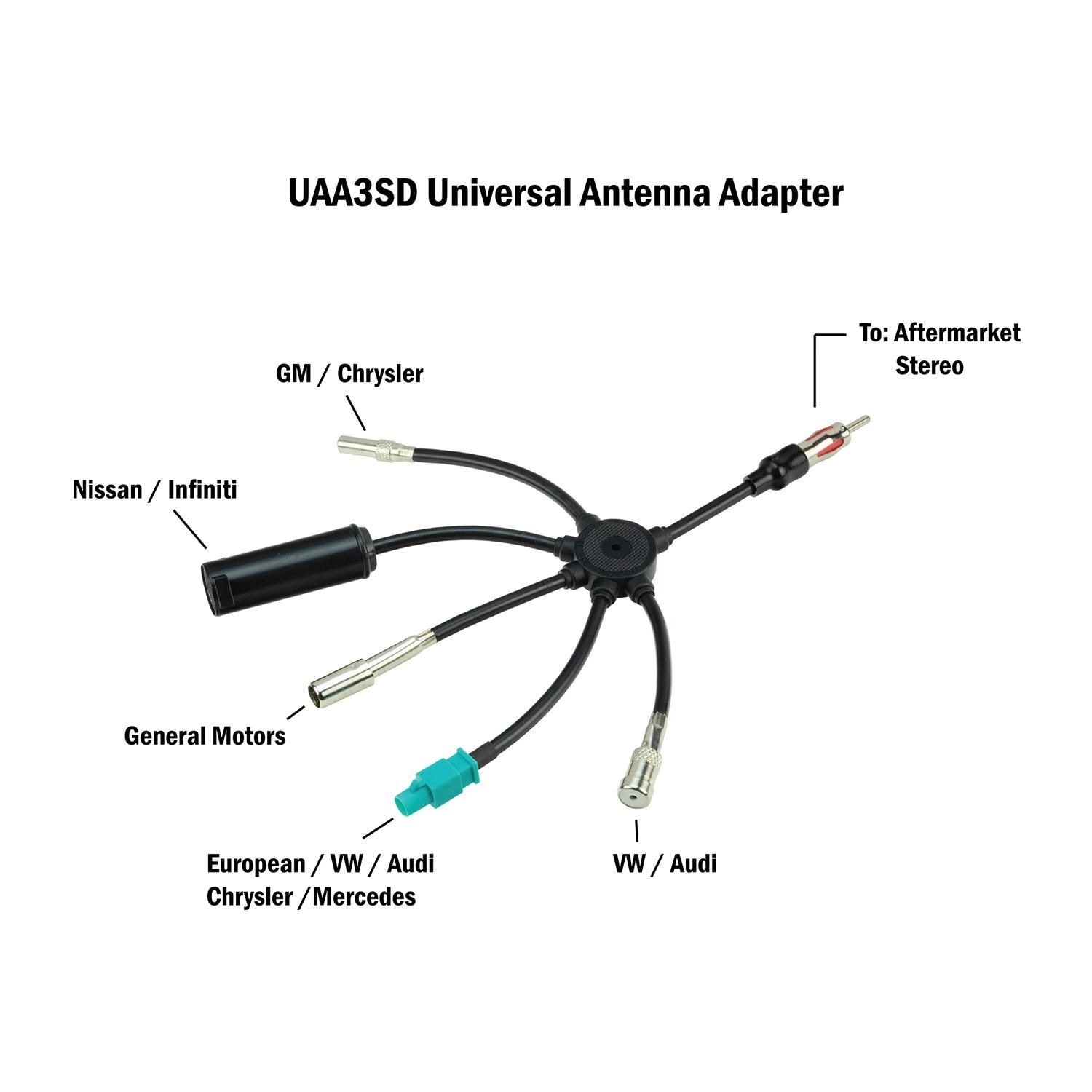 Scosche Antenna Adapter UAA3
