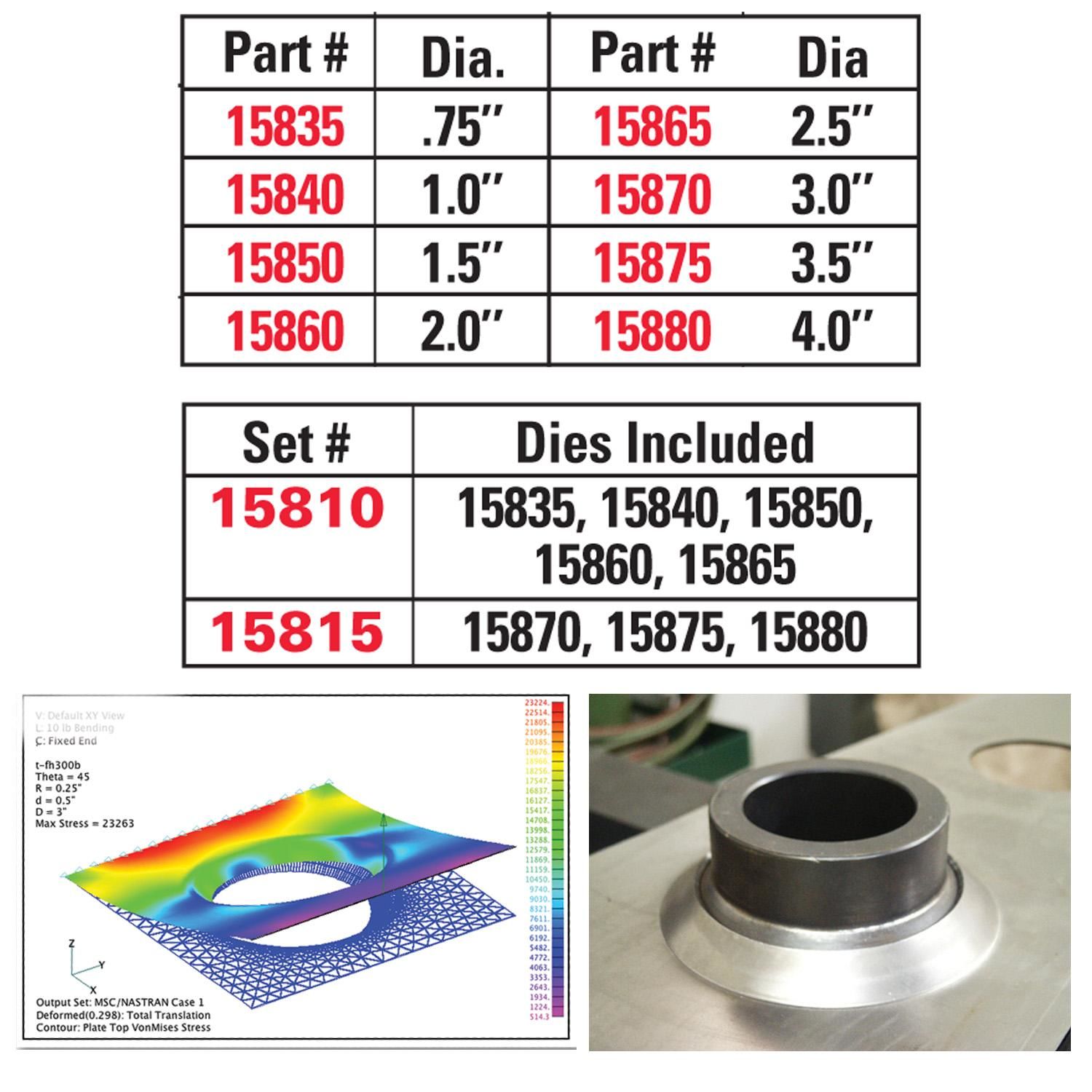 Specialty Products 2.0in Flared Hole Die