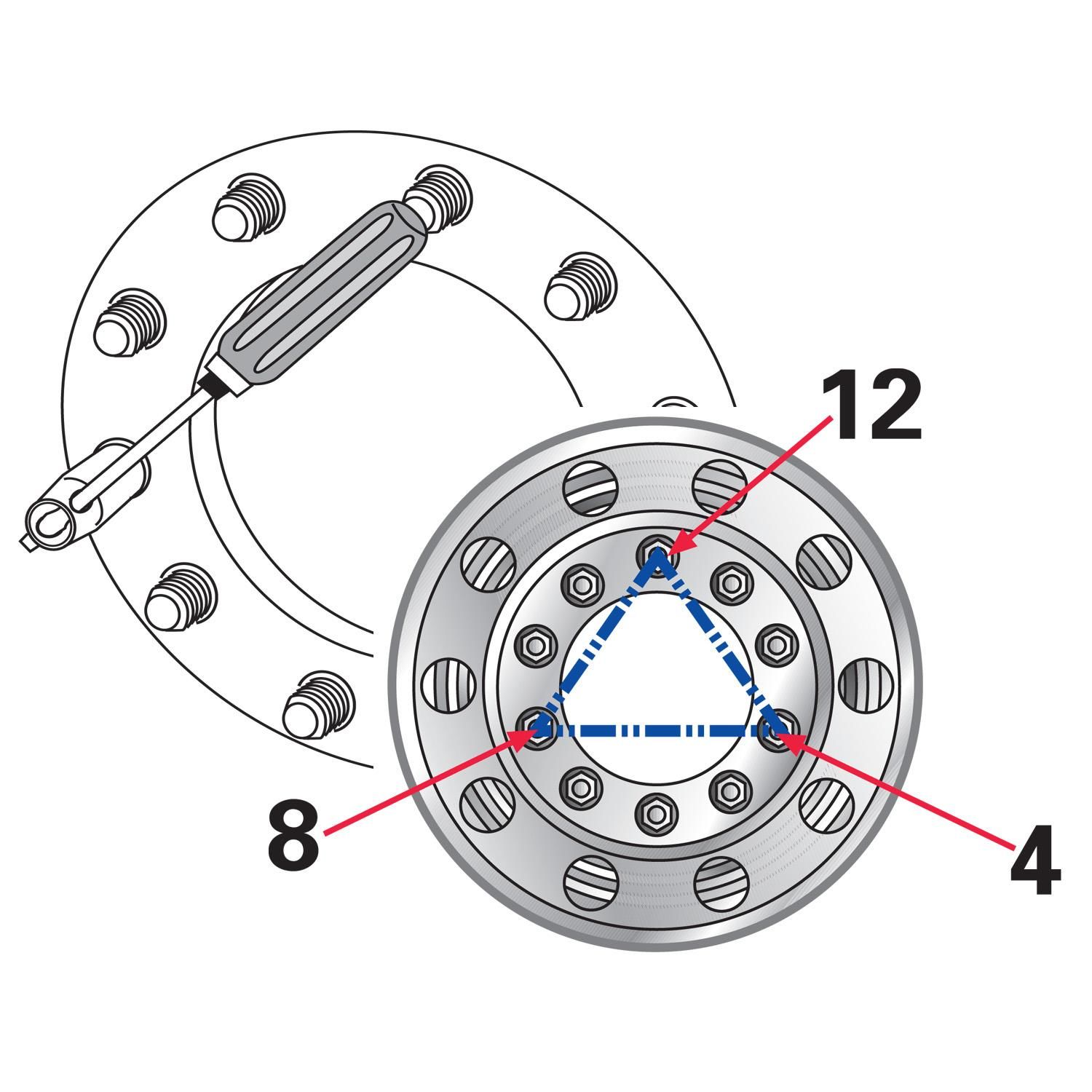 Specialty Products Company Ford Wheel Centering Tool
