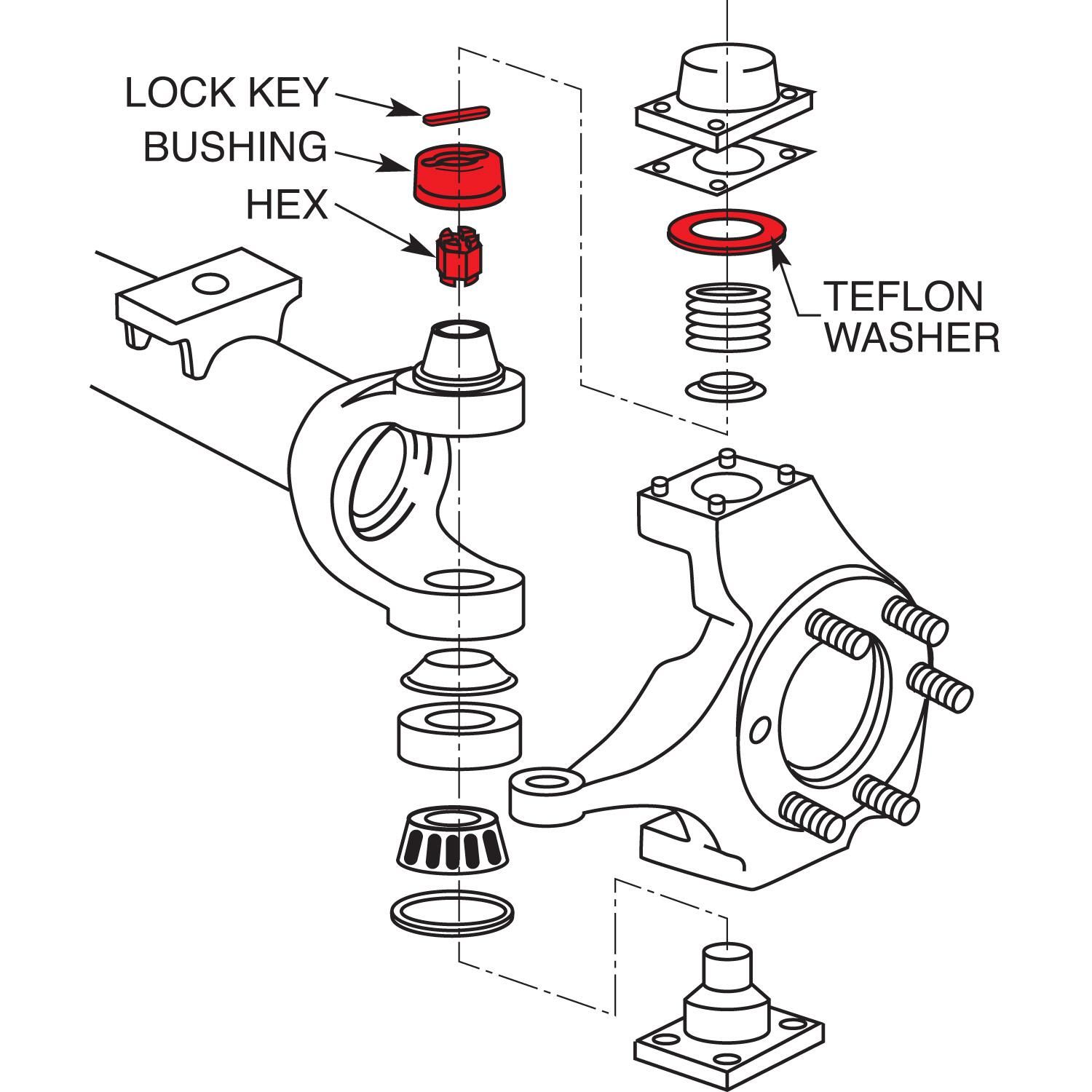 Specialty Products Caster/Camber Kit 88940