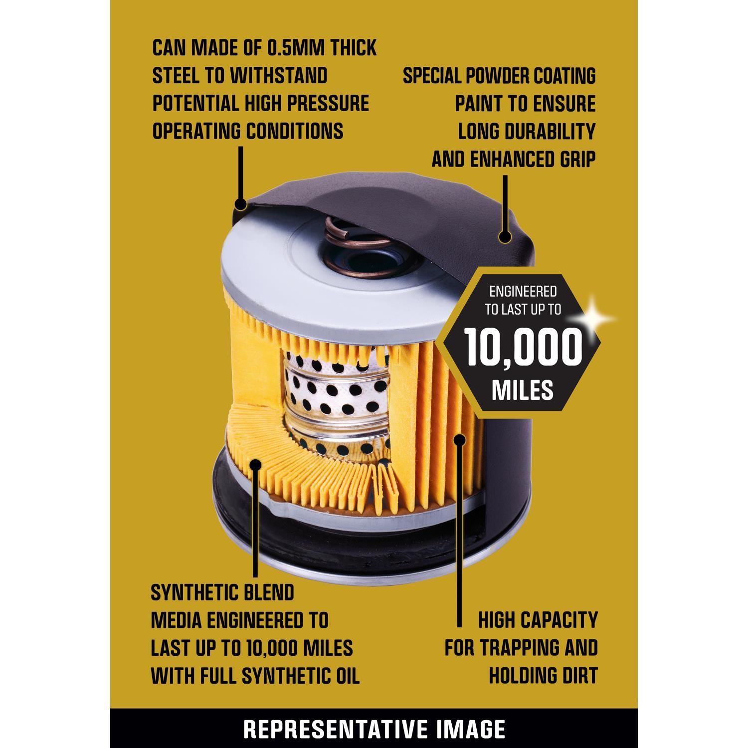 STP Extended Life Oil Filter S2XL
