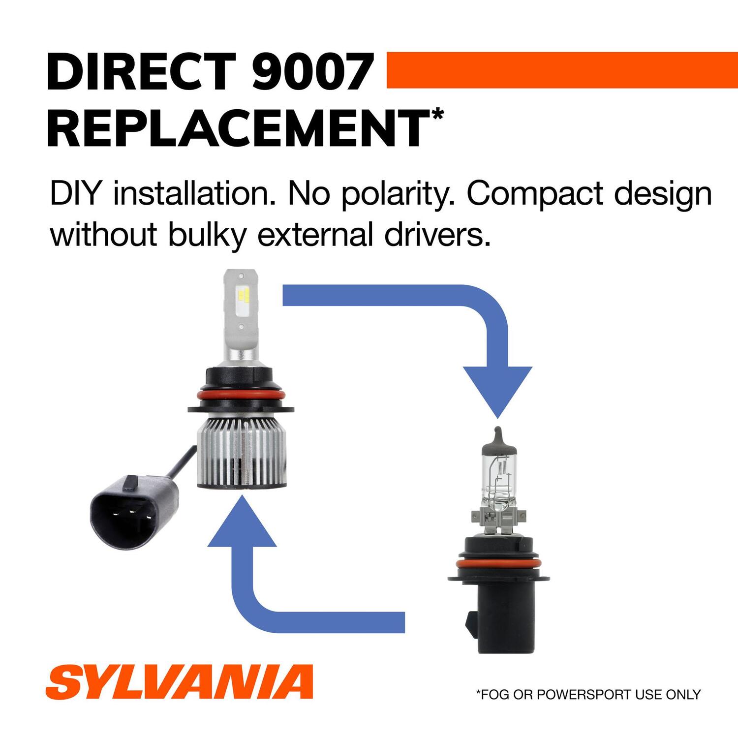 Sylvania LED Bulb 9007LEDSPBX2