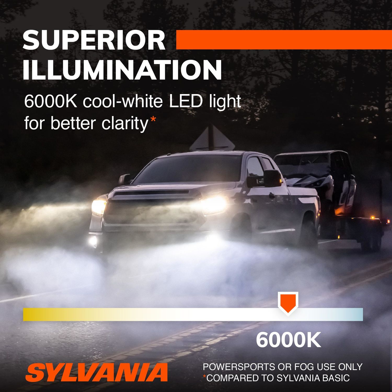 Sylvania OFF Road LED Headlight, Fog light and PowerSport Bulb 9007SLBX2