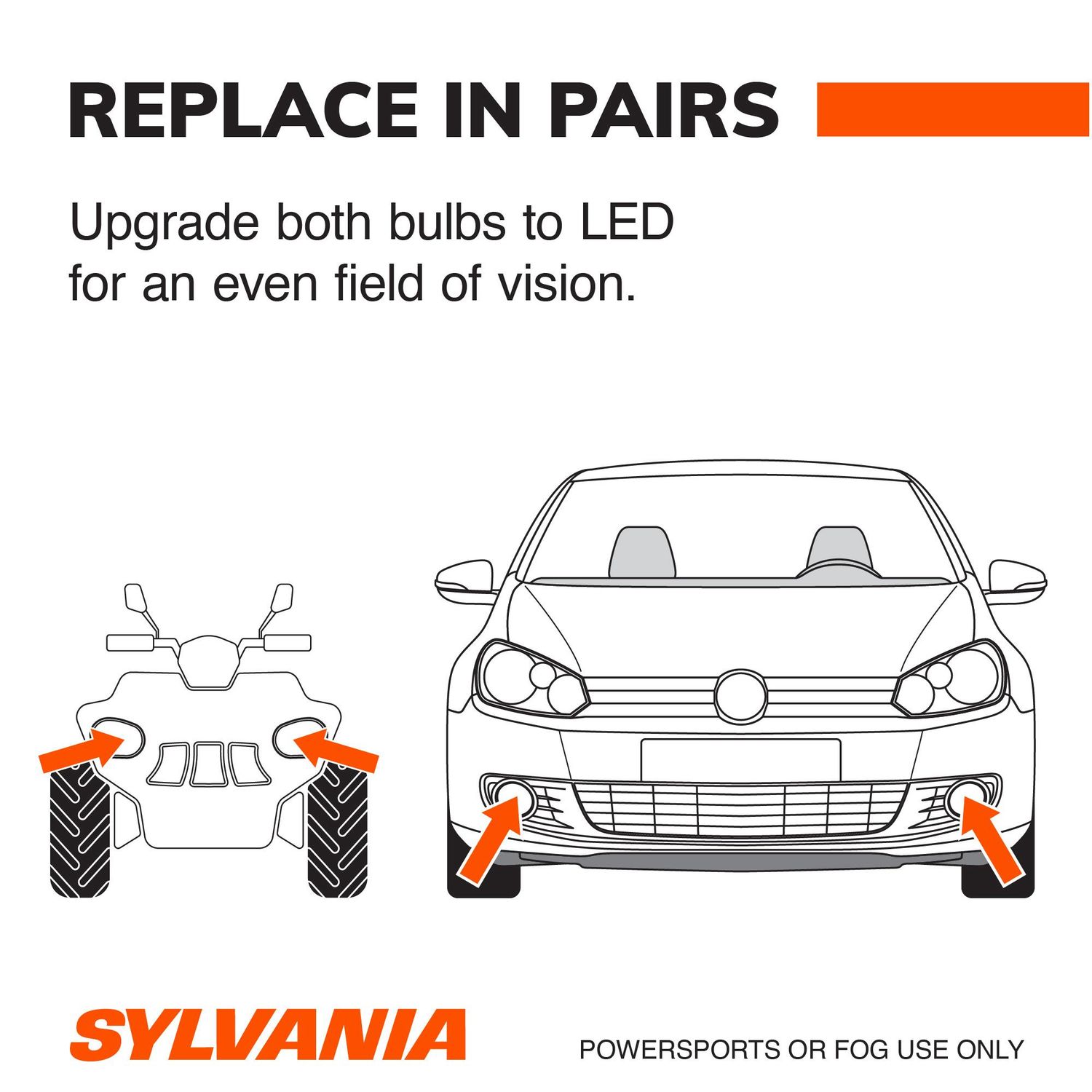 SYLVANIA 9003 LED Fog & Powersports Bulb, 2 Pack