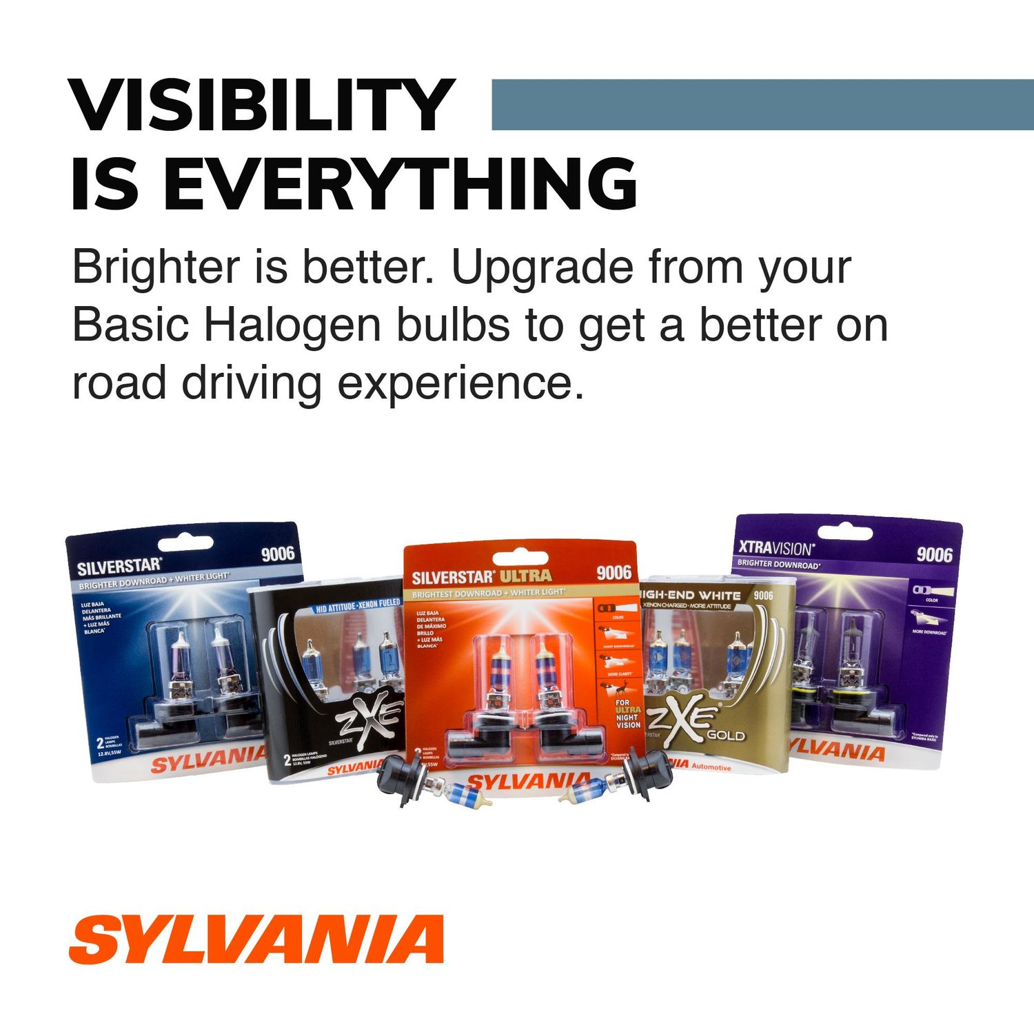 Sylvania Basic Headlight and Fog Light Bulb D4S