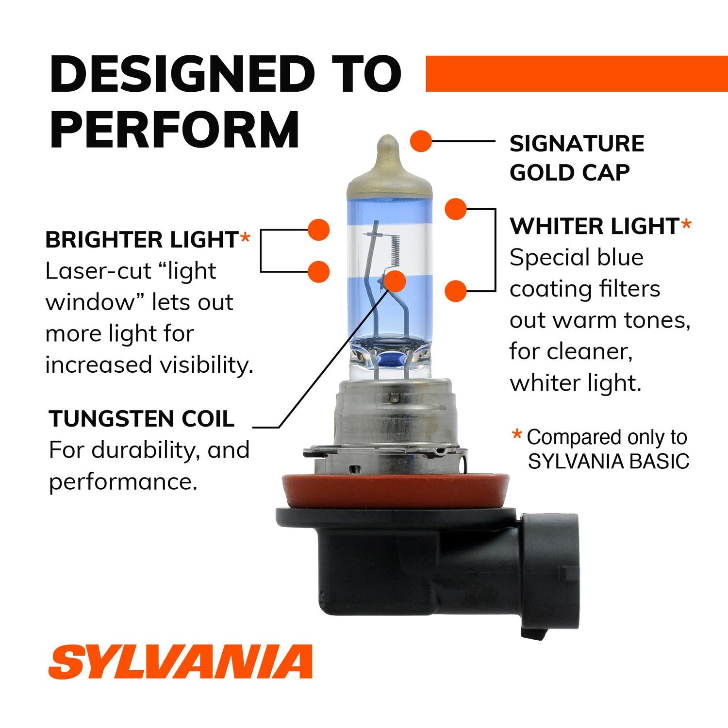SilverStar Ultra Headlight and Fog Light Bulb H11SU-2