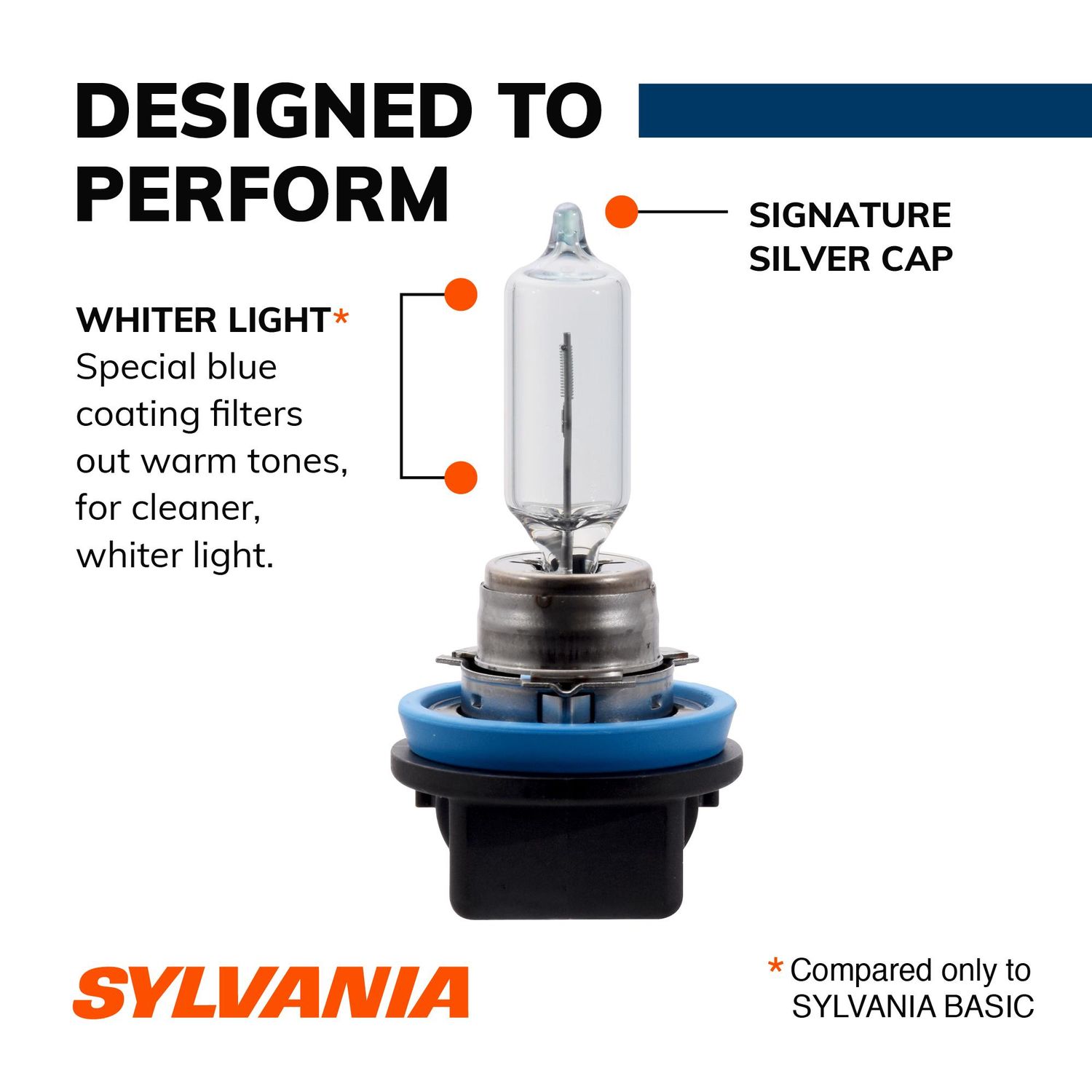 SilverStar Headlight and Fog Light Bulb H9ST2
