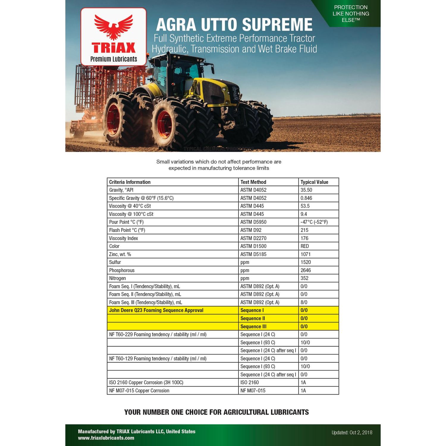 Triax Lubricants AGRA UTTO Supreme Full Synthetic Tractor Hydraulic