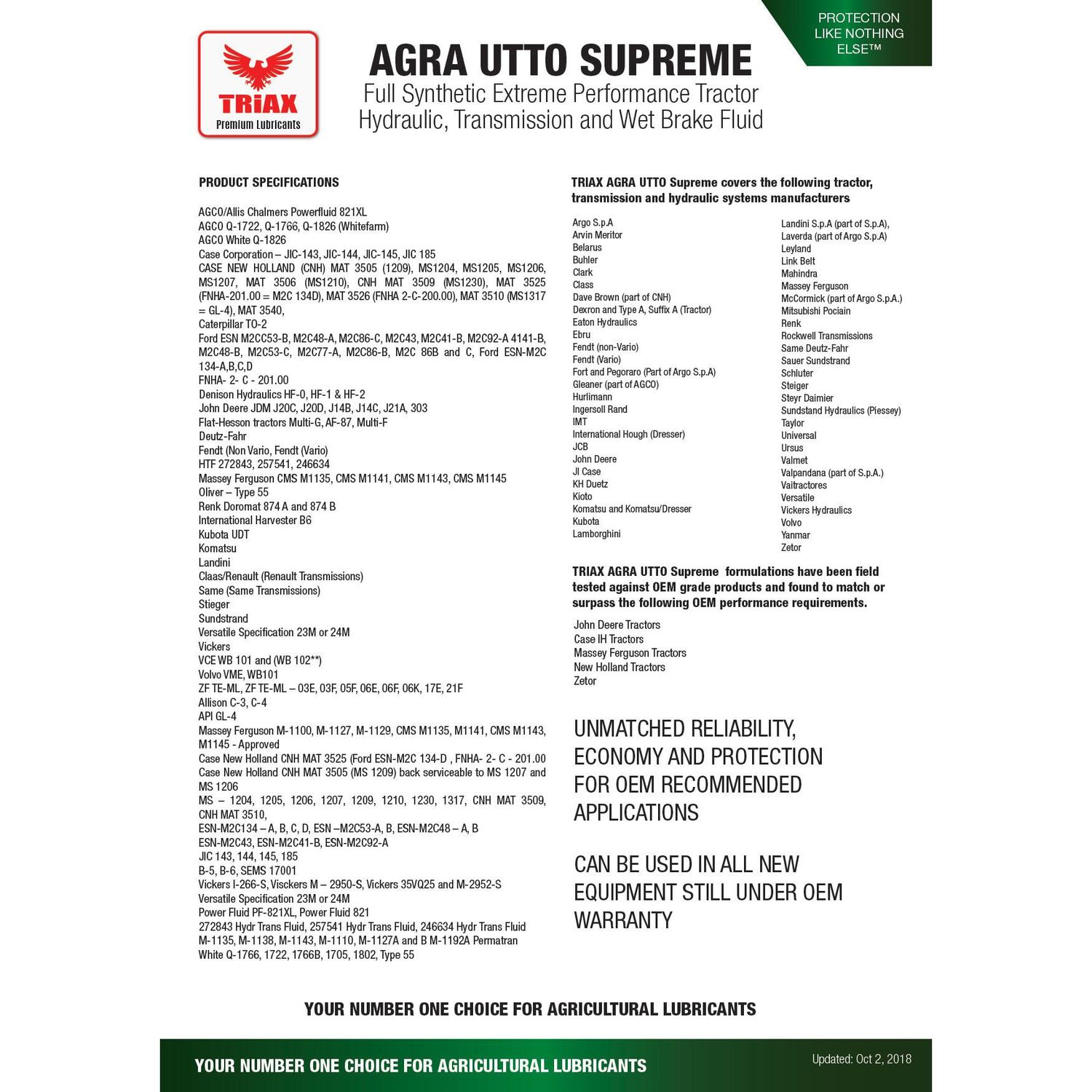 Triax Lubricants AGRA UTTO Supreme Full Synthetic Tractor Hydraulic