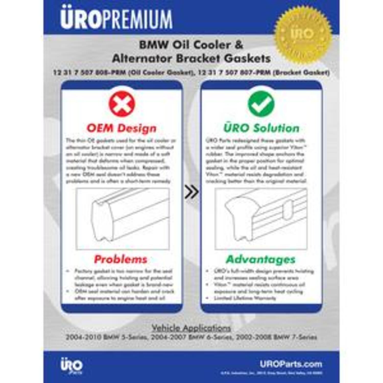 URO Alternator Bracket Gasket URO010994