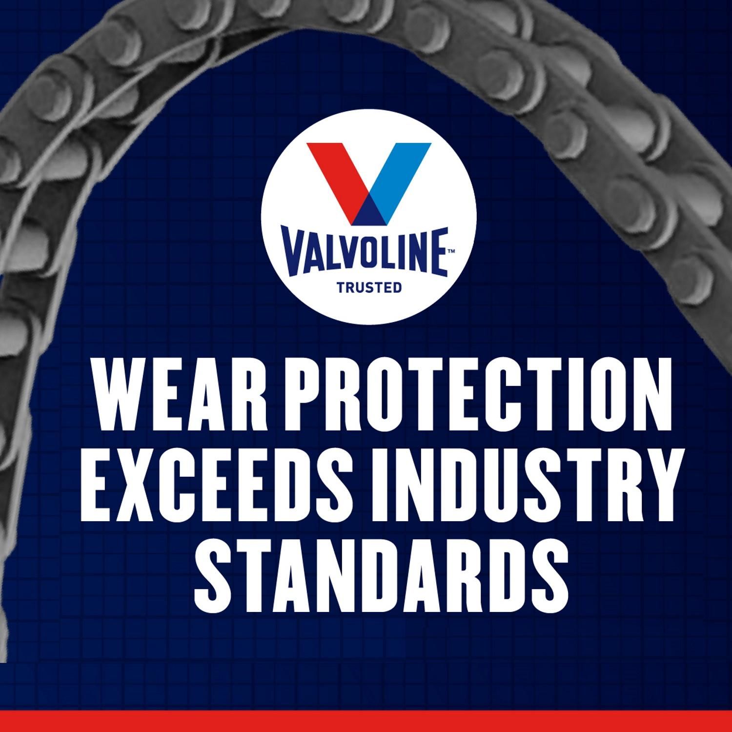 Pos Valvoline - l1zxahb