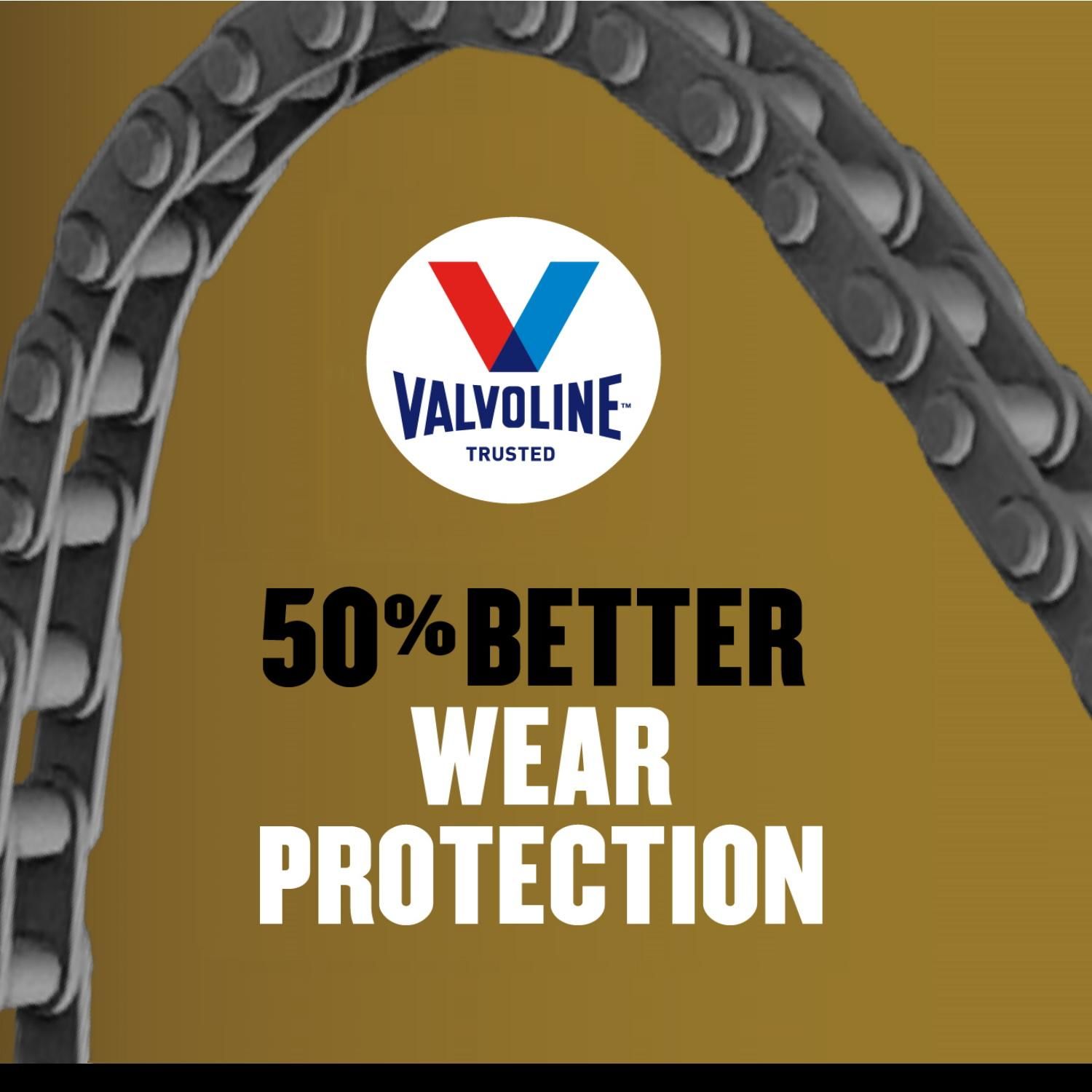 Valvoline Full Synthetic Engine Oil 0W-20 5 Quart