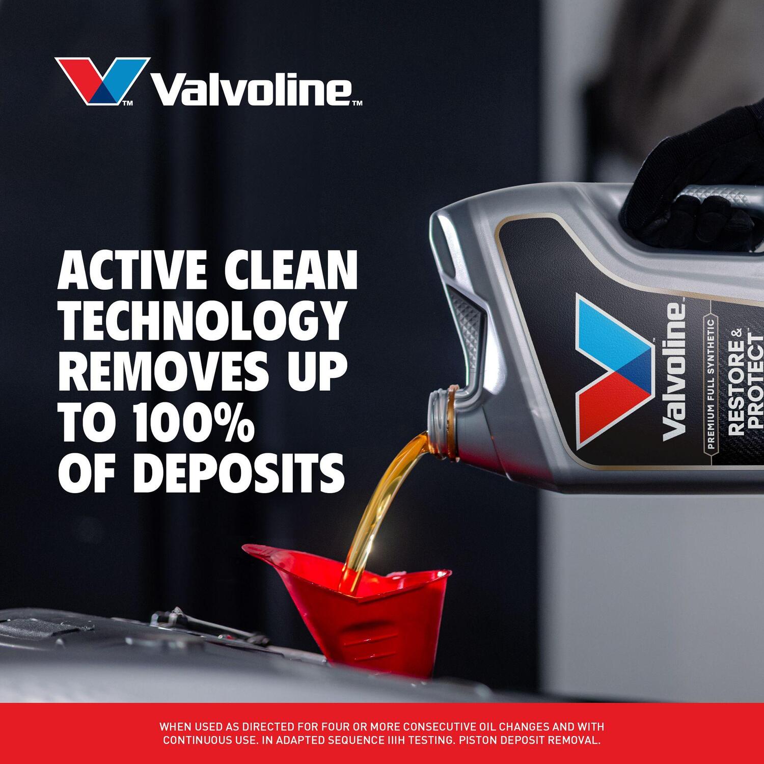 Valvoline Engine Oil Guide – Tableau Huile Valvoline – PCZXR
