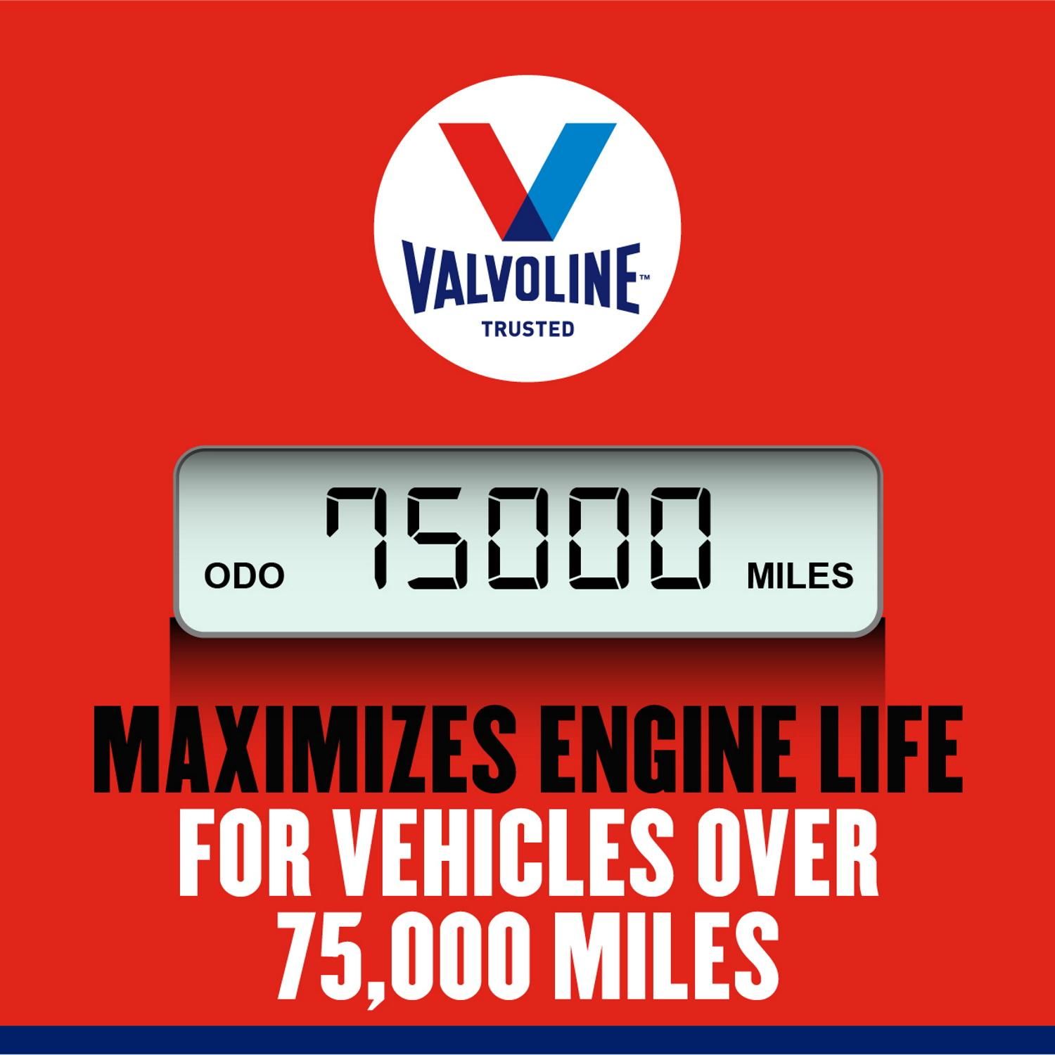Valvoline High Mileage Synthetic Blend Engine Oil 5W-30 1 Quart