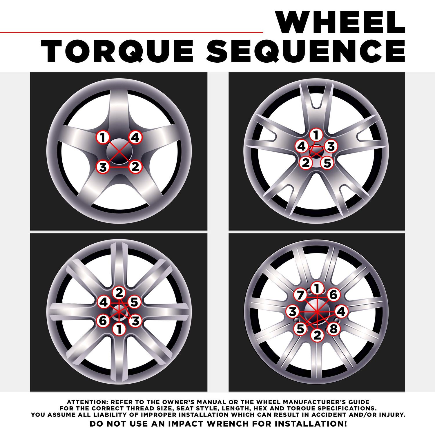 White Knight Wheel Nut 4 Piece 64002