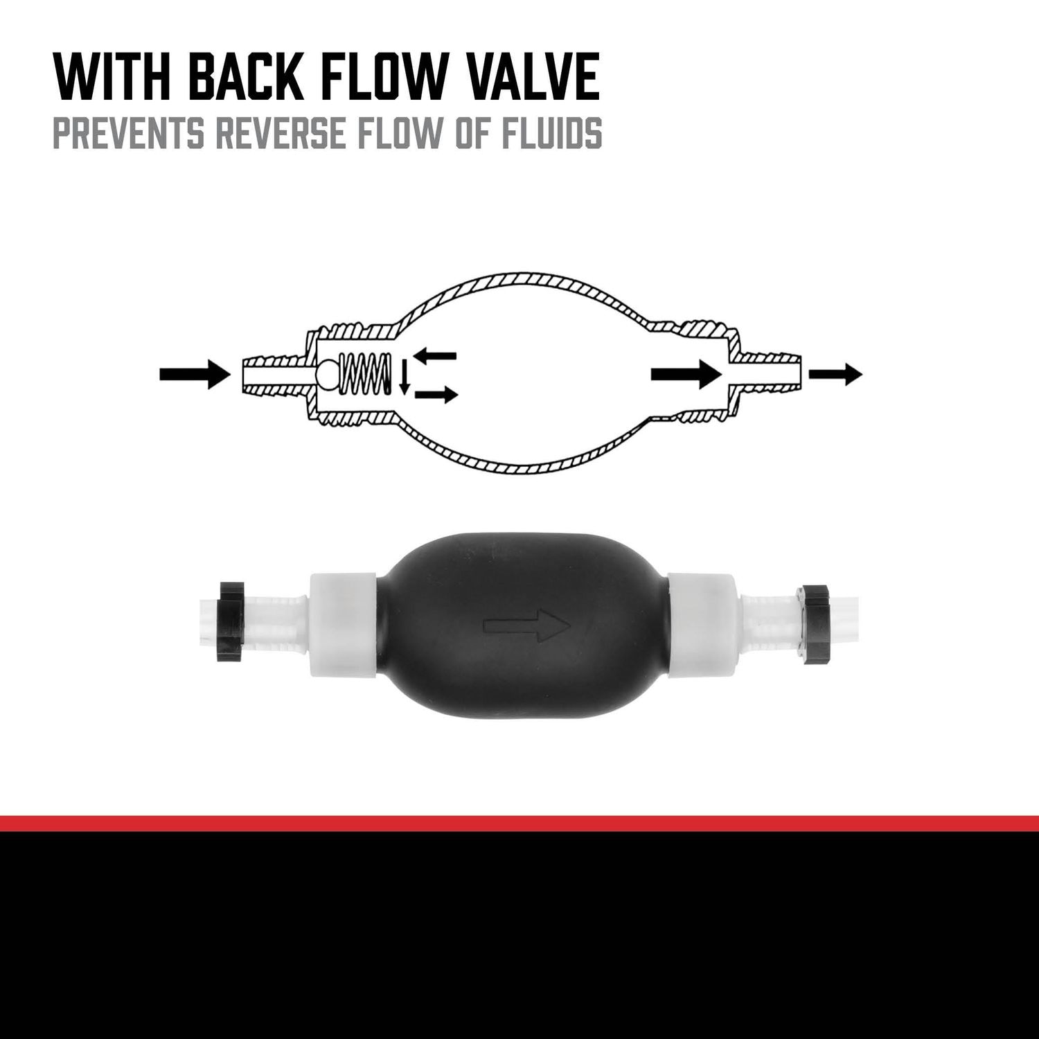SureBilt Fluid Siphon Pump with Back Flow Valve