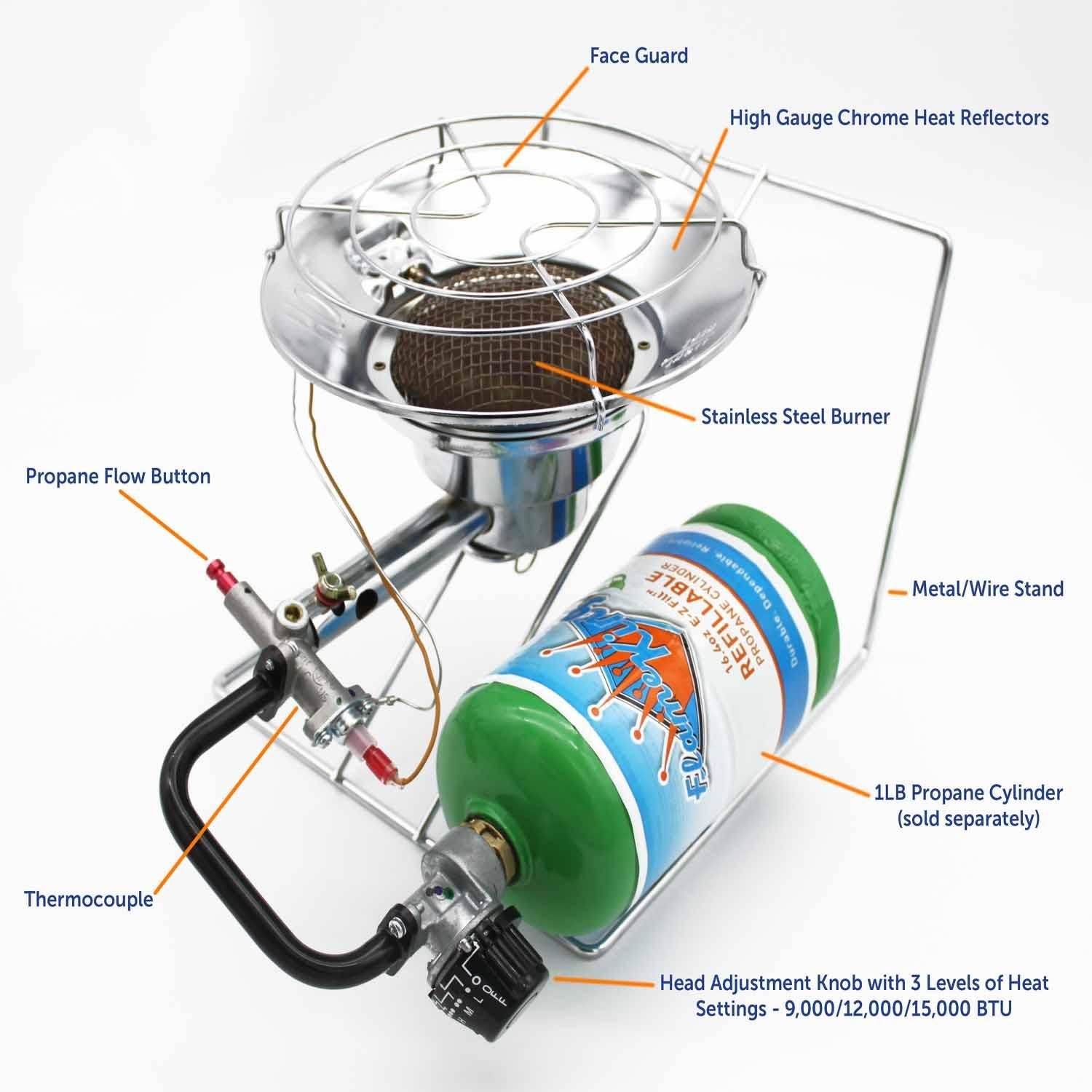 FLAME KING Multi Use Portable Cooker and Heater, Propane Cylinder not Included