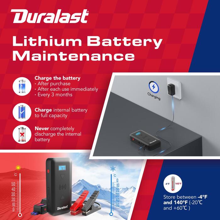 ROWSHEP Paquete De 5 Baterías De Iones De Litio De 1200 MAh 3.7 V Compatible Con Radios Bidireccionales Retevis Rt68