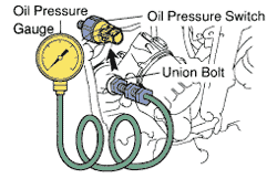 calgary b pressure test Info HowTo TEST &  Product  AutoZone.com