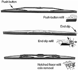 wiper blade insert replacement