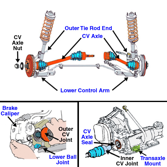 AutoZone.com Repair Guide Image
