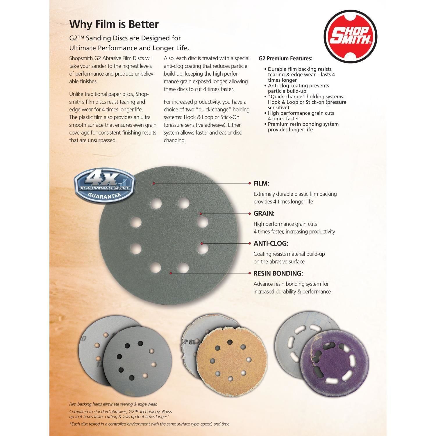 Shopsmith 5 in. hook and loop 8 hole sanding disc