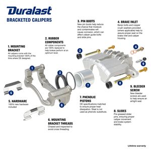 CRV Brake Calipers - Best Brake Caliper for Honda CRV