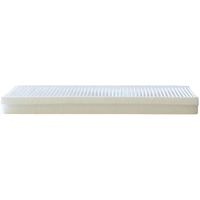 9 3 Cabin Air Filters Best Cabin Air Filter For Saab 9 3 Price