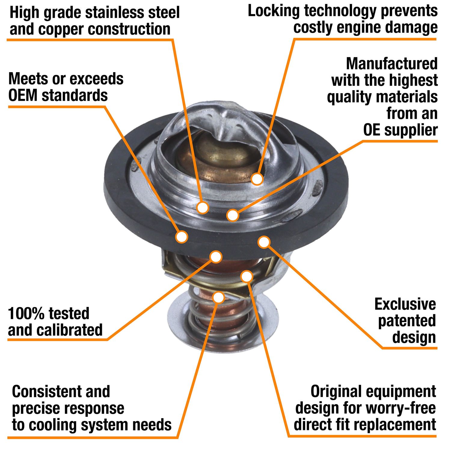 Failsafe Thermostat 7267-180