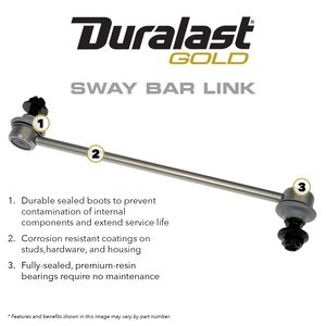 Duralast Gold Suspension Stabilizer Bar Link Kit GSL80478LF for Volkswagen Passat