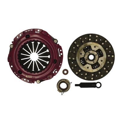 What Is Performance Clutch And Why Do You Need It