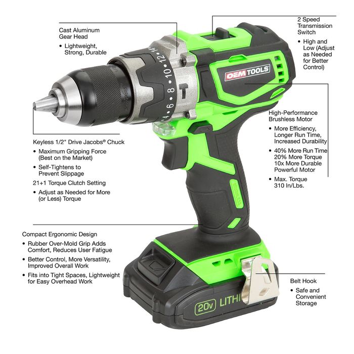 Black and Decker 2-Speed, 20-Volt Lithium Cordless Drill Unboxing