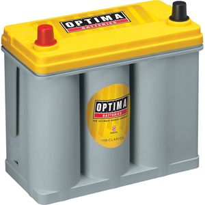 Honda CRX Battery - Best Battery for Honda CRX