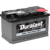 Best Battery for Jeep Wrangler JK - from $+