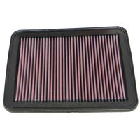 Acdelco Gold Professional Air Filter Walmart Com Walmart Com