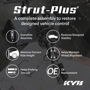 KYB Strut-Plus Suspension Strut and Coil Spring Assembly ASR4648 for Subaru Impreza