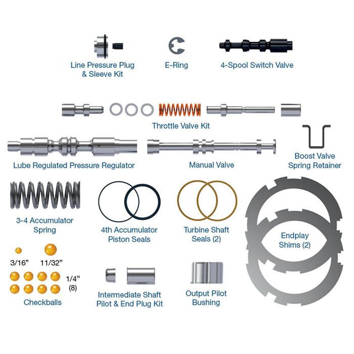 Rostra Valve Body Overhaul Kits 559001