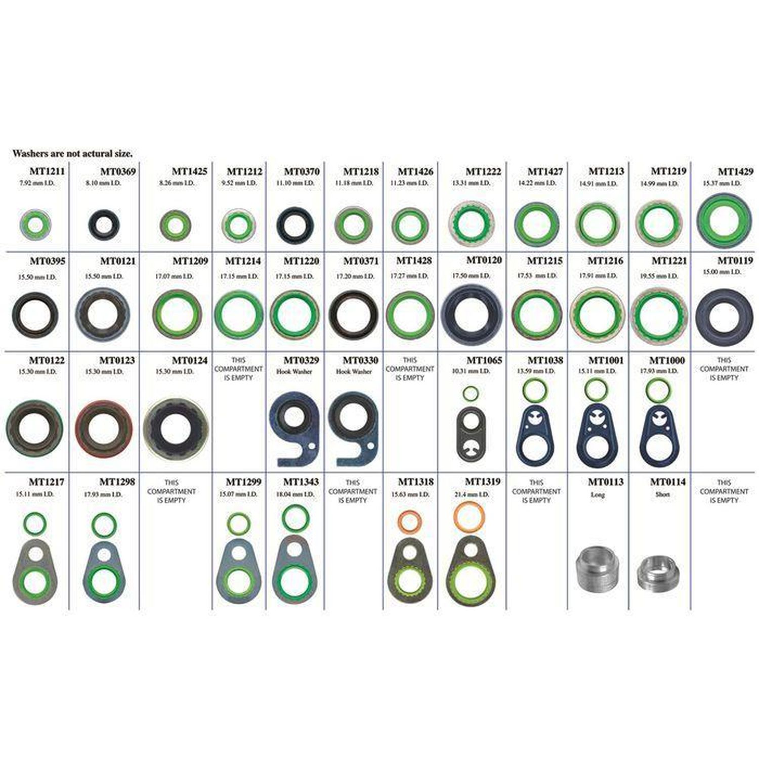 Santech MT9619 Sealing Washer Kit