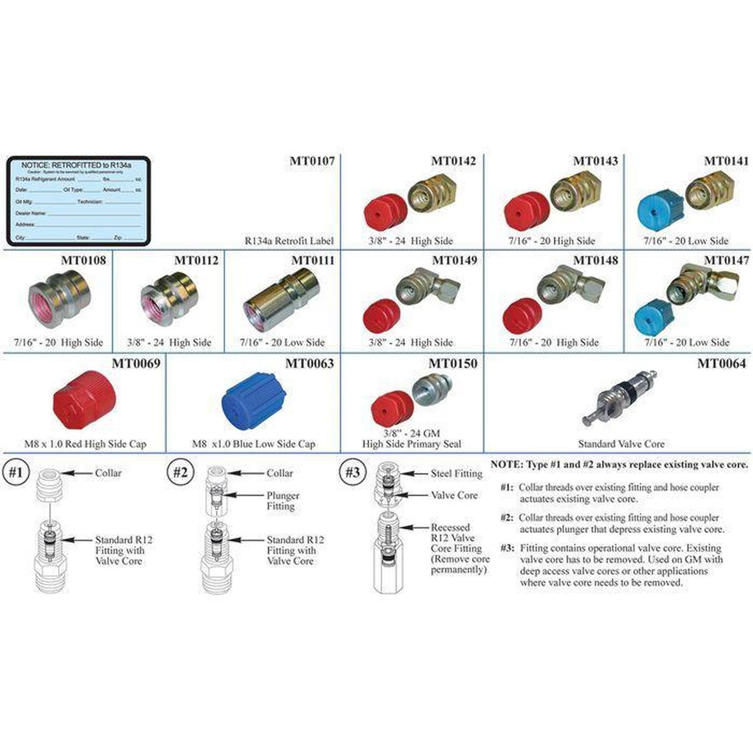 Santech R134a Retrofit Fitting Assortment