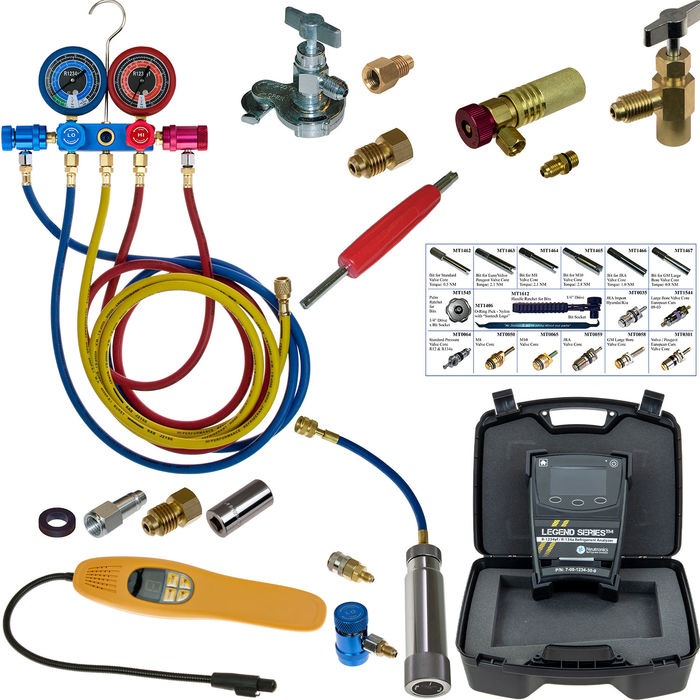 Santech Tool Kit Professional Premium - Tier 4