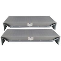 iDeal 20,000lbs ALI Certified Forklift Spacer Set